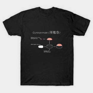 Gunkanmaki T-Shirt